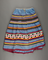 Seminole%20artist%2C%20%3Cb%3E%3Ci%3E%20Skirt%3C%2Fi%3E%3C%2Fb%3E%2C%201920%2C%20cotton%20cloth%2C%20The%20Elizabeth%20Cole%20Butler%20Collection%2C%20no%20known%20copyright%20restrictions%2C%202012.25.14B